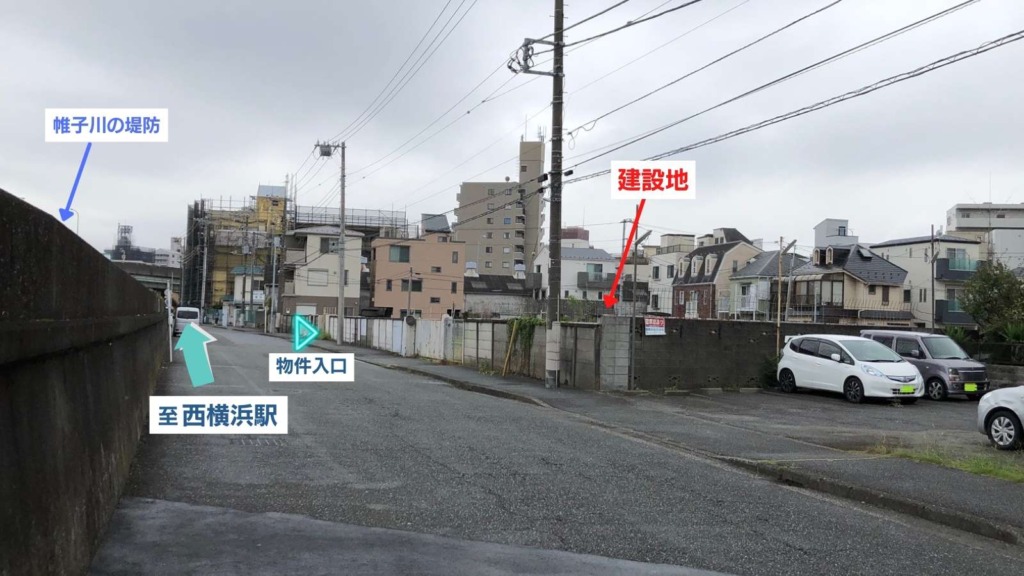 （仮称）西横浜計画現地周辺